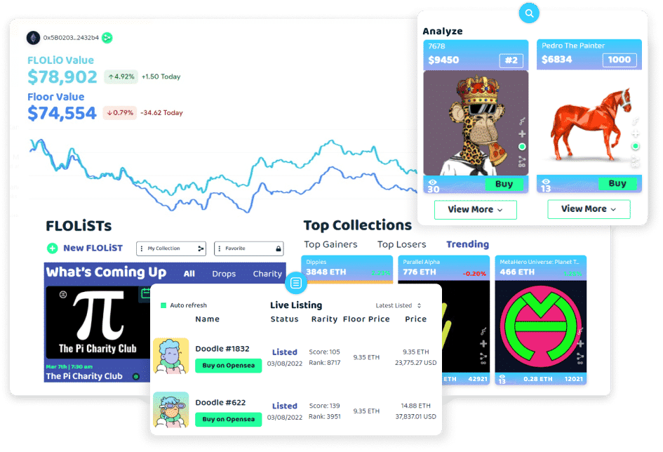 Discover FLOLiO NFT Portfolio Tracker